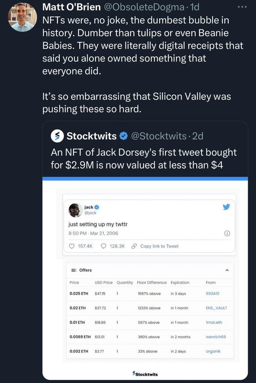 Jack Dorsey dropped 2.9 mil on an NFT. Now worth about four bucks.